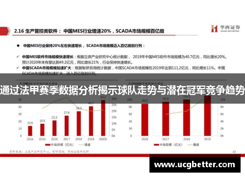 通过法甲赛季数据分析揭示球队走势与潜在冠军竞争趋势